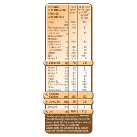 Nestlé min Fullkornsgröt med Jordgubb & Banan